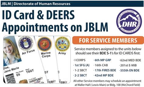 fort eustis appointment line|ID Cards / DEERS .
